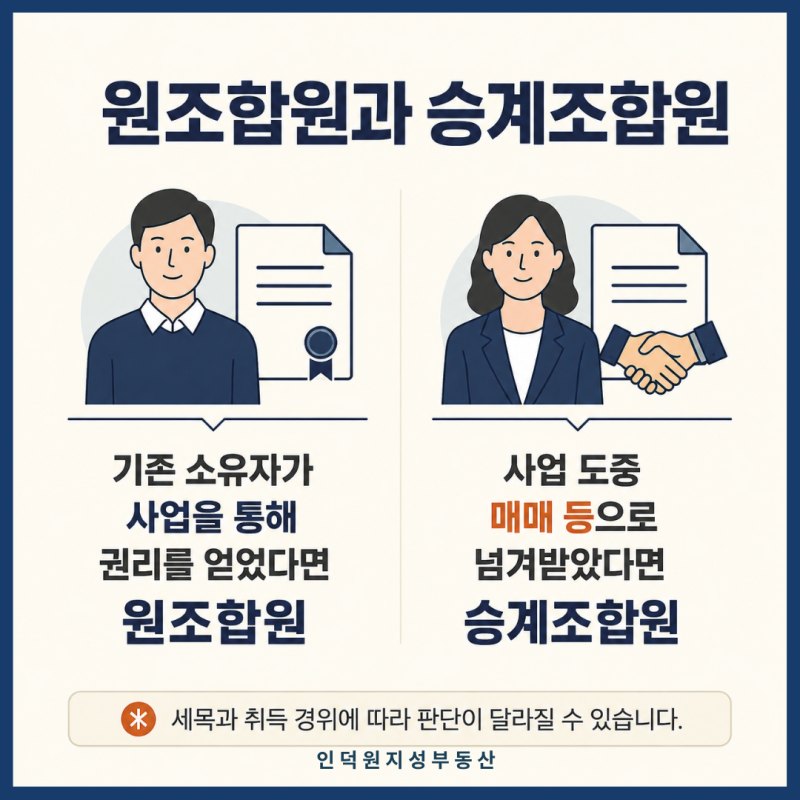 원조합원과 승계조합원 — 기존 소유자가 사업을 통해 권리를 얻었다면 원조합원, 사업 도중 매매 등으로 넘겨받았다면 승계조합원