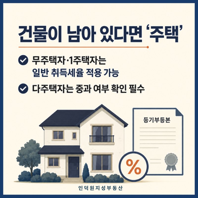 건물이 남아 있다면 '주택' — 무주택자·1주택자는 일반 취득세율 적용 가능, 다주택자는 중과 여부 확인 필수