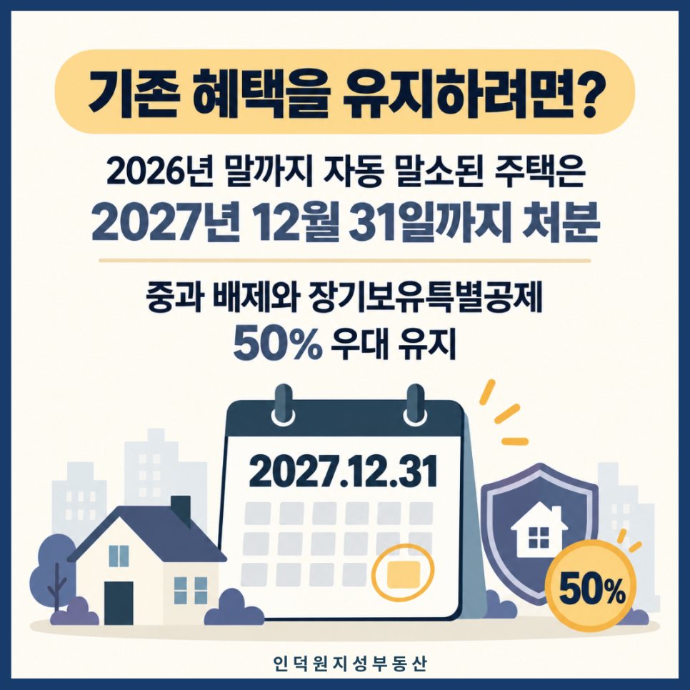 기존 혜택을 유지하려면? 2026년 말까지 자동 말소된 주택은 2027년 12월 31일까지 처분 — 중과 배제와 장기보유특별공제 50% 우대 유지