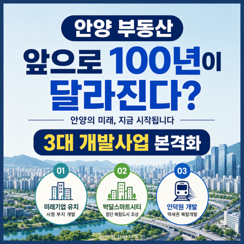 안양 부동산, 앞으로 100년이 달라진다? 박달스마트시티·인덕원 개발 속도