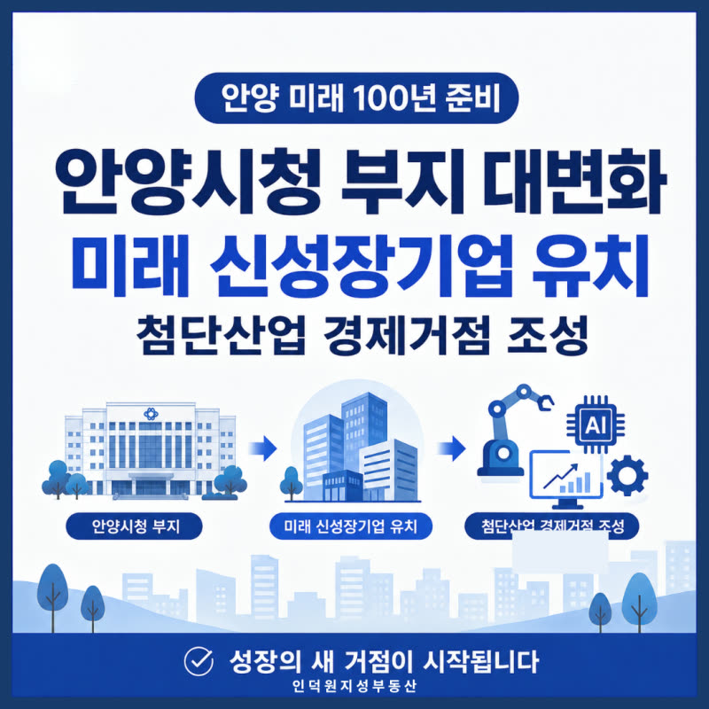 안양 부동산, 앞으로 100년이 달라진다? 박달스마트시티·인덕원 개발 속도