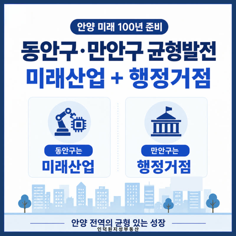 안양 부동산, 앞으로 100년이 달라진다? 박달스마트시티·인덕원 개발 속도