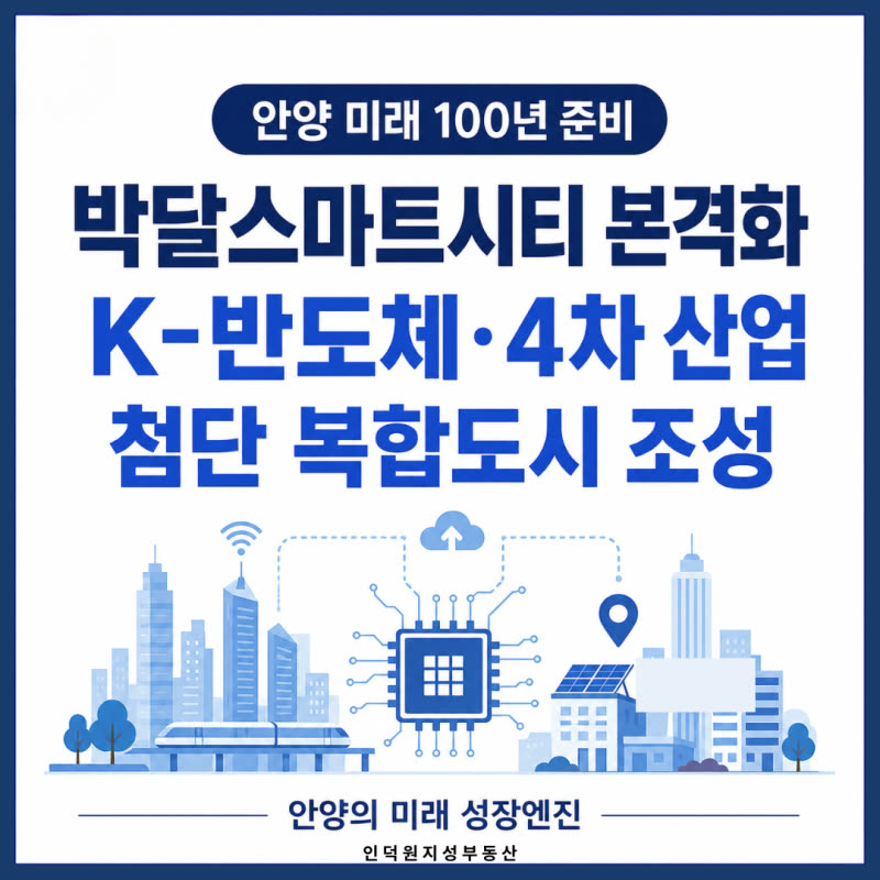 안양 부동산, 앞으로 100년이 달라진다? 박달스마트시티·인덕원 개발 속도