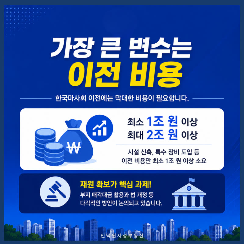 과천 경마장 이전 본격화! 한국마사회 이전과 과천 부동산 전망 총정리