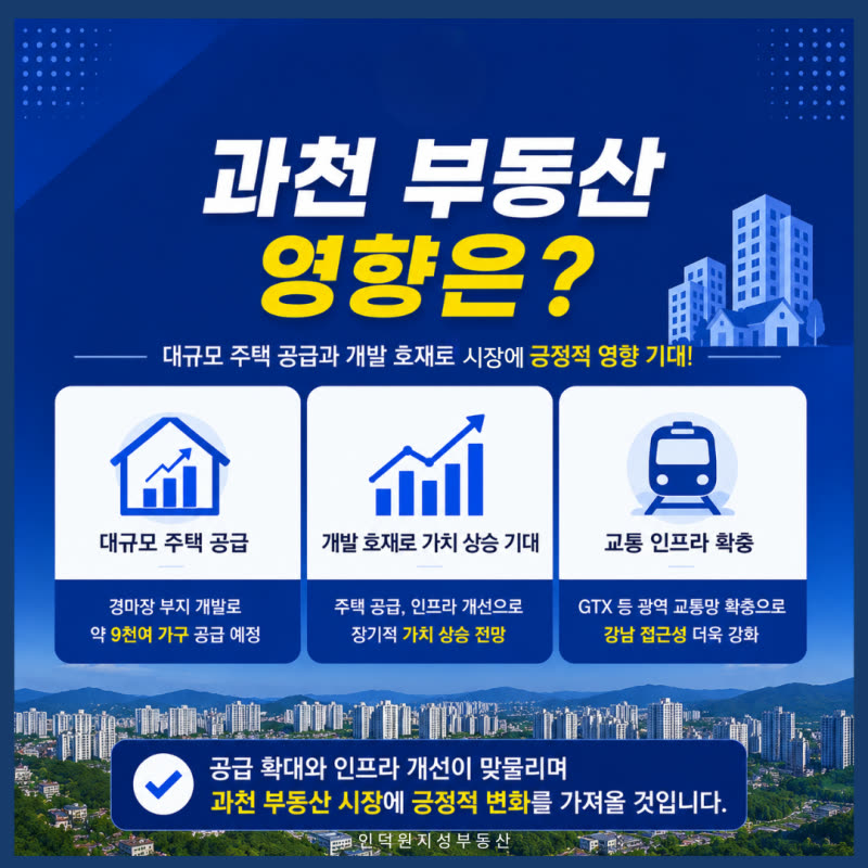 과천 경마장 이전 본격화! 한국마사회 이전과 과천 부동산 전망 총정리