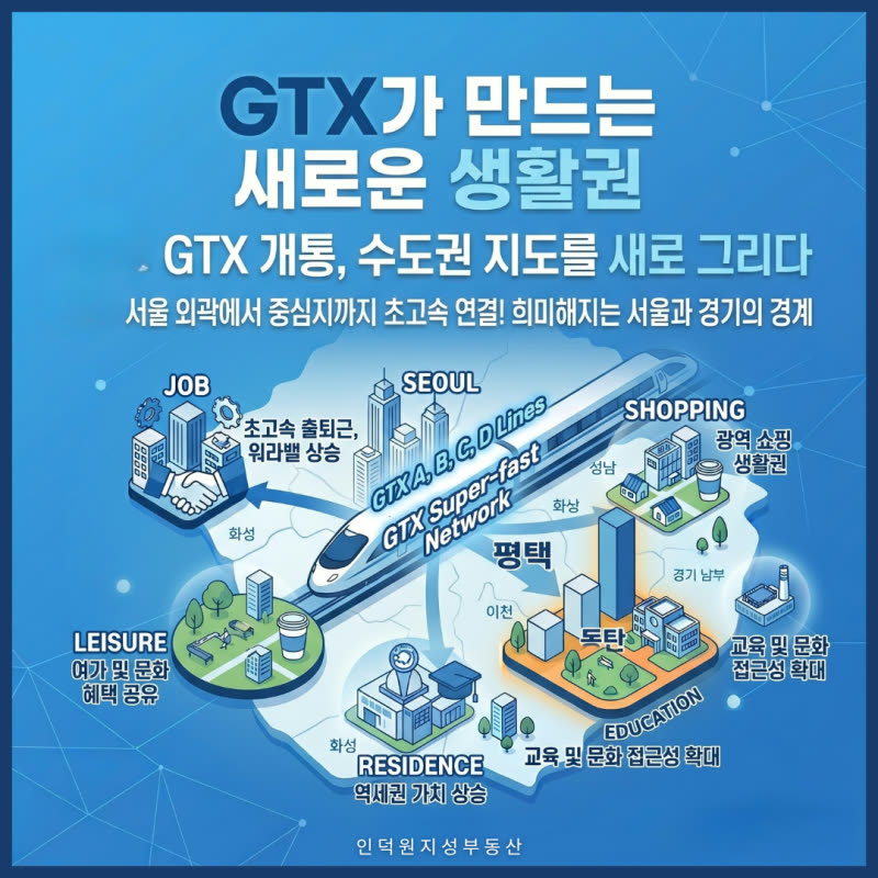 경기도 탈서울 현상, 반도체 벨트와 GTX가 바꾸는 부동산 흐름