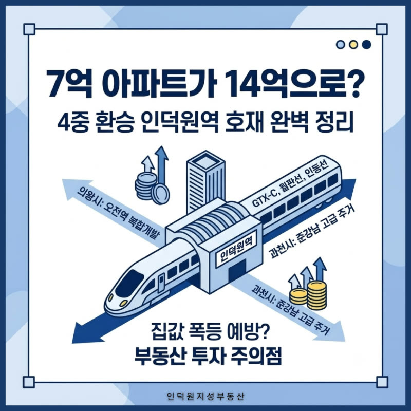 7억 아파트가 14억으로? '4중 환승' 인덕원역 교통 호재 & 의왕·과천 수혜지 정리
