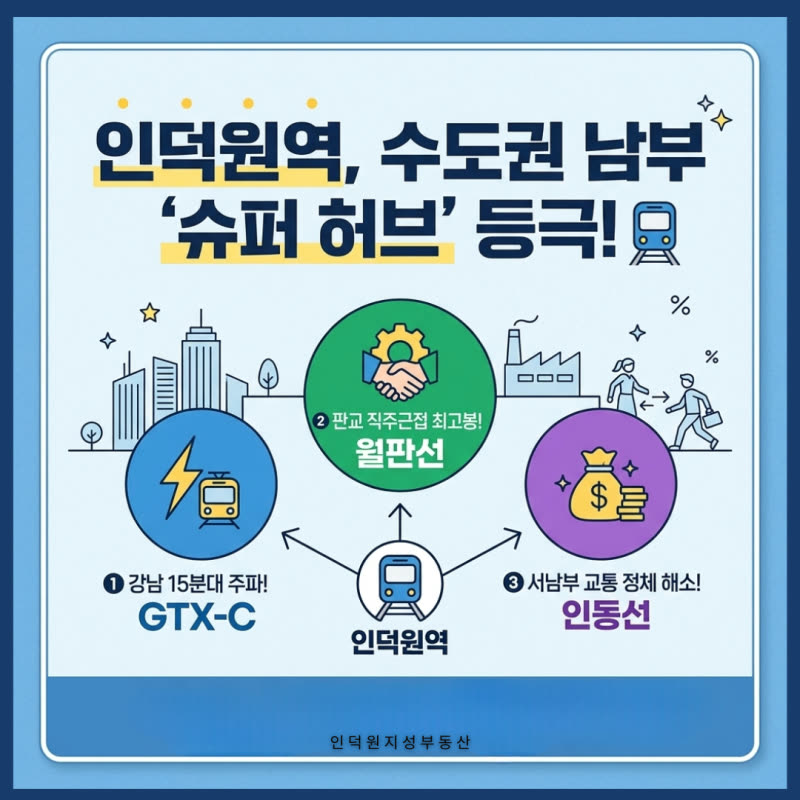 7억 아파트가 14억으로? '4중 환승' 인덕원역 교통 호재 & 의왕·과천 수혜지 정리
