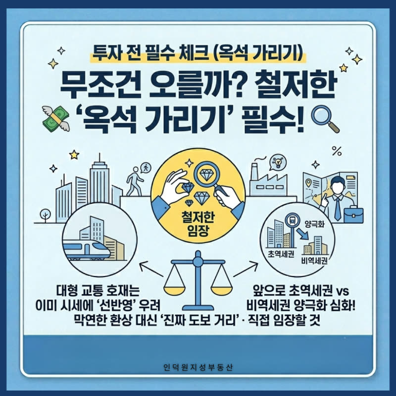 7억 아파트가 14억으로? '4중 환승' 인덕원역 교통 호재 & 의왕·과천 수혜지 정리