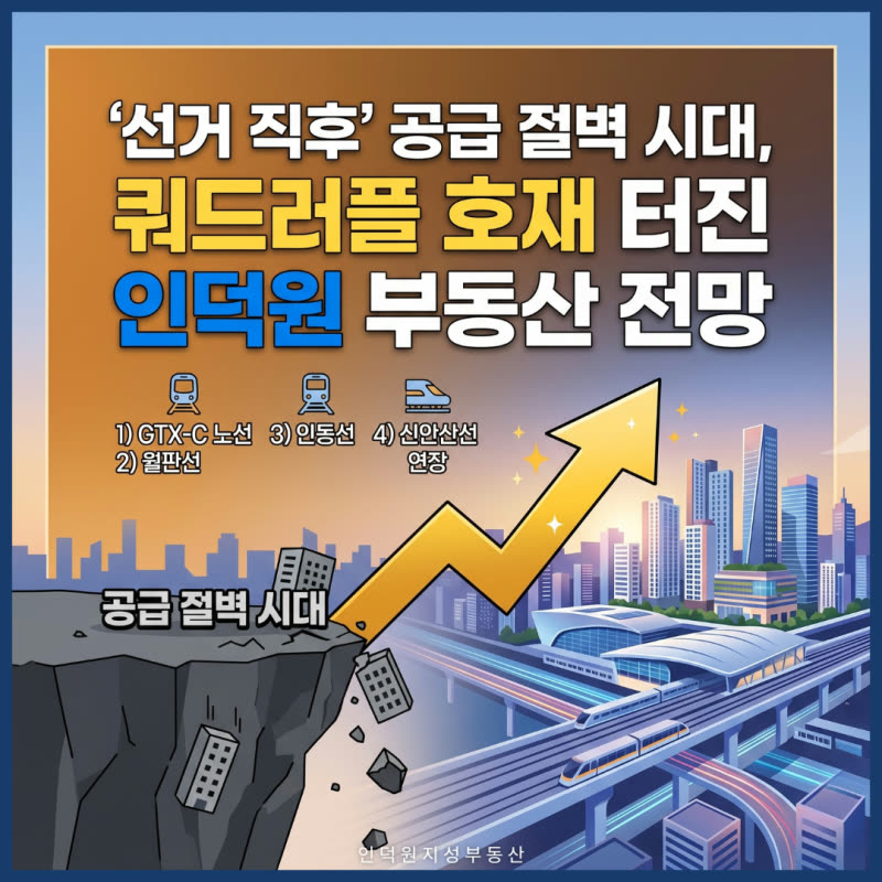 선거 직후 공급 절벽 시대, 쿼드러플 호재 터진 인덕원 부동산 전망