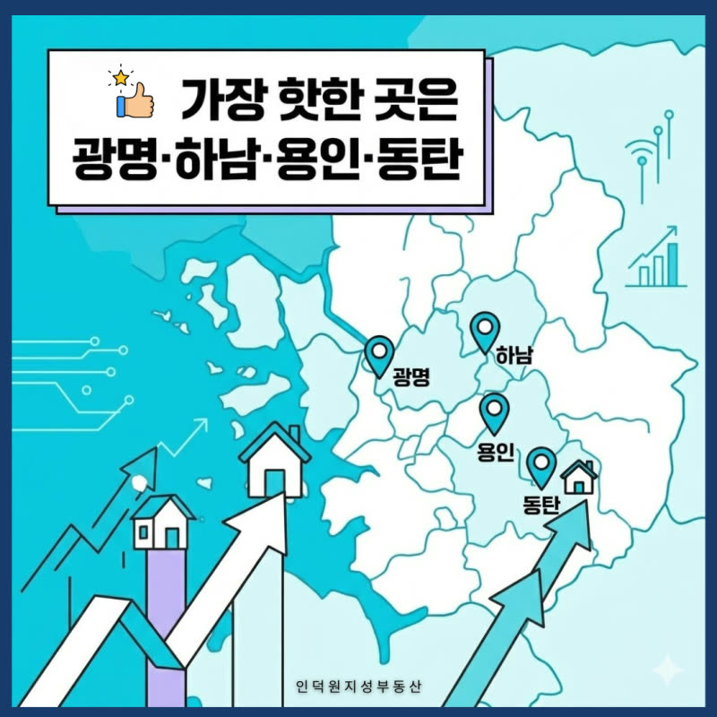 경기도 부동산 전망, 서울 원정 매수 1만 명 몰린 GTX 수혜 지역은?