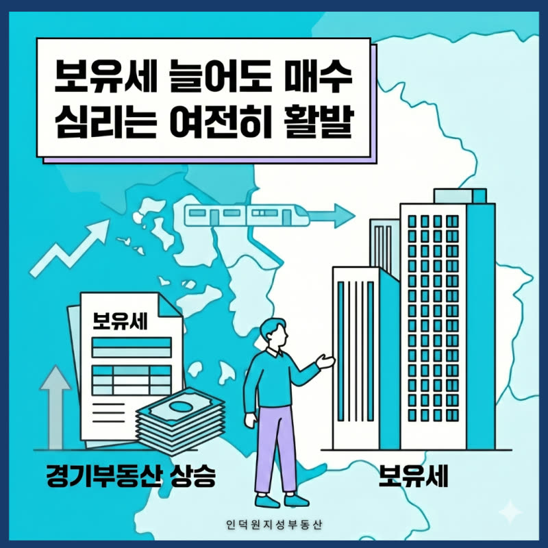 경기도 부동산 전망, 서울 원정 매수 1만 명 몰린 GTX 수혜 지역은?