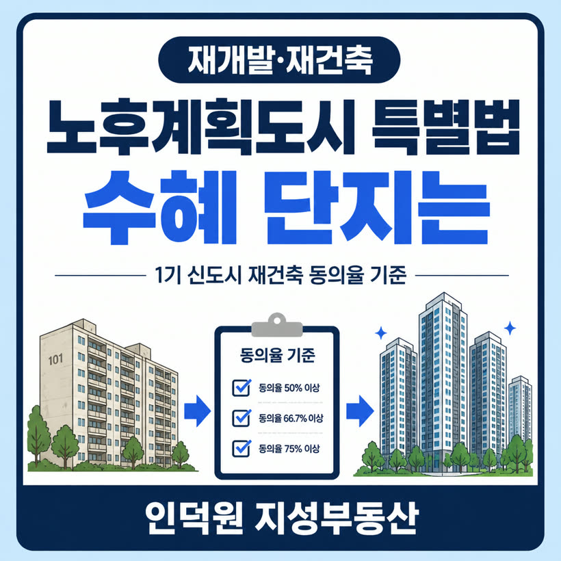 노후계획도시 특별법 혜택 수혜 단지 및 1기 신도시 재건축 동의율 기준 안내