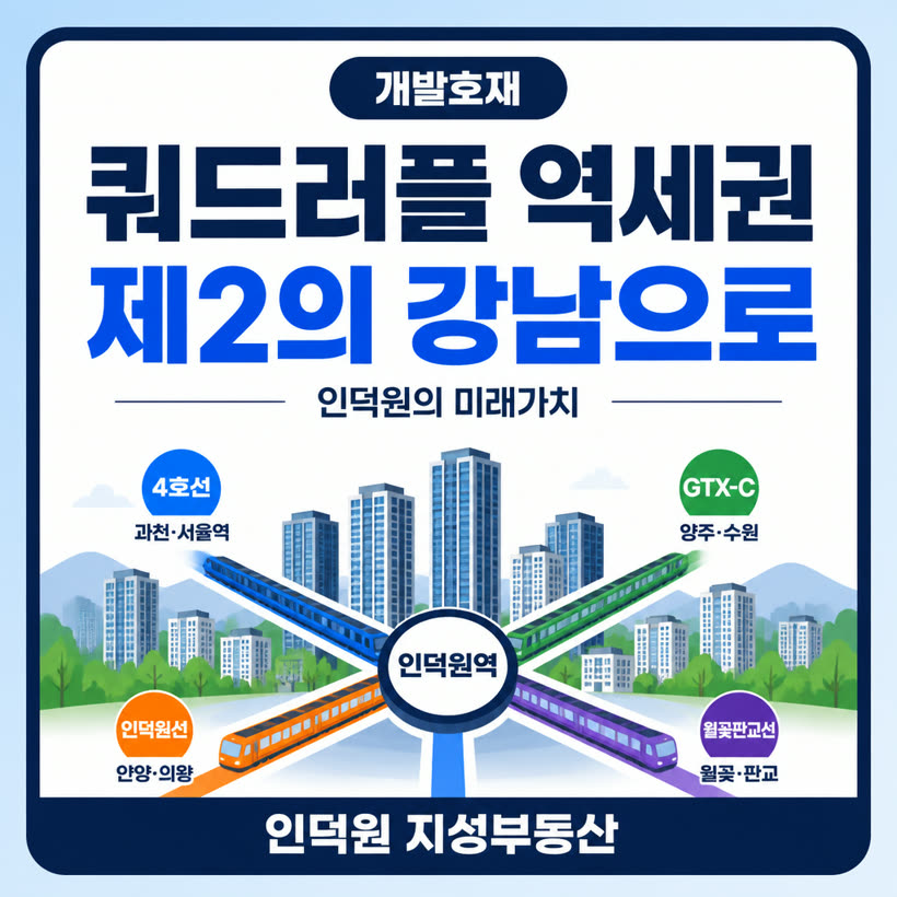 인덕원의 미래가치, 쿼드러플 역세권 심장인 제2의 강남으로 직행하는 이유