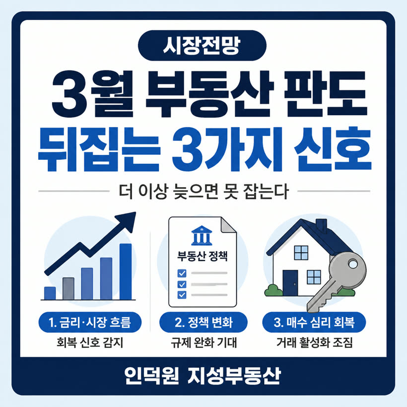 "더 이상 늦으면 못 잡는다?" 3월 부동산 판도 뒤집는 3가지 결정적 신호