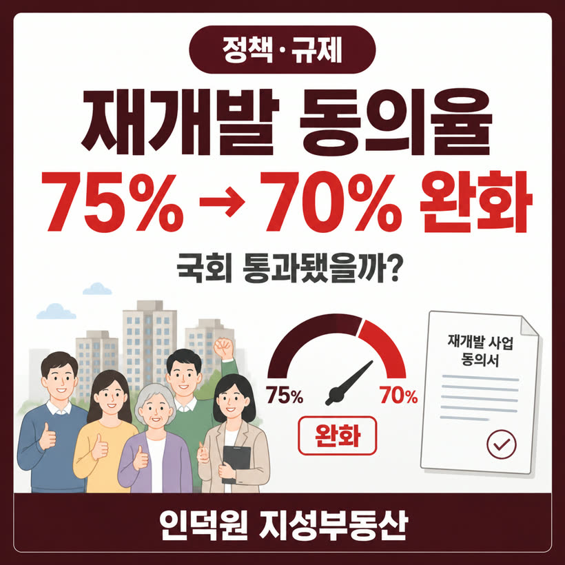 재개발 동의율 75%→70% 완화, 국회 통과됐을까?