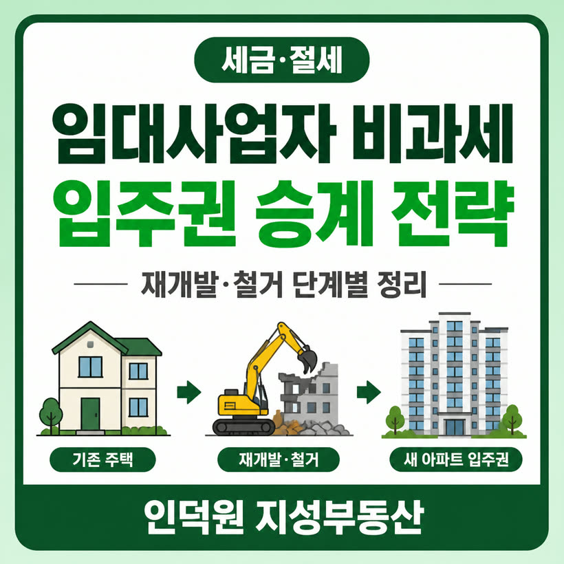 주택임대사업자 등록 거주주택 비과세, 재개발·철거·입주권 승계 전략