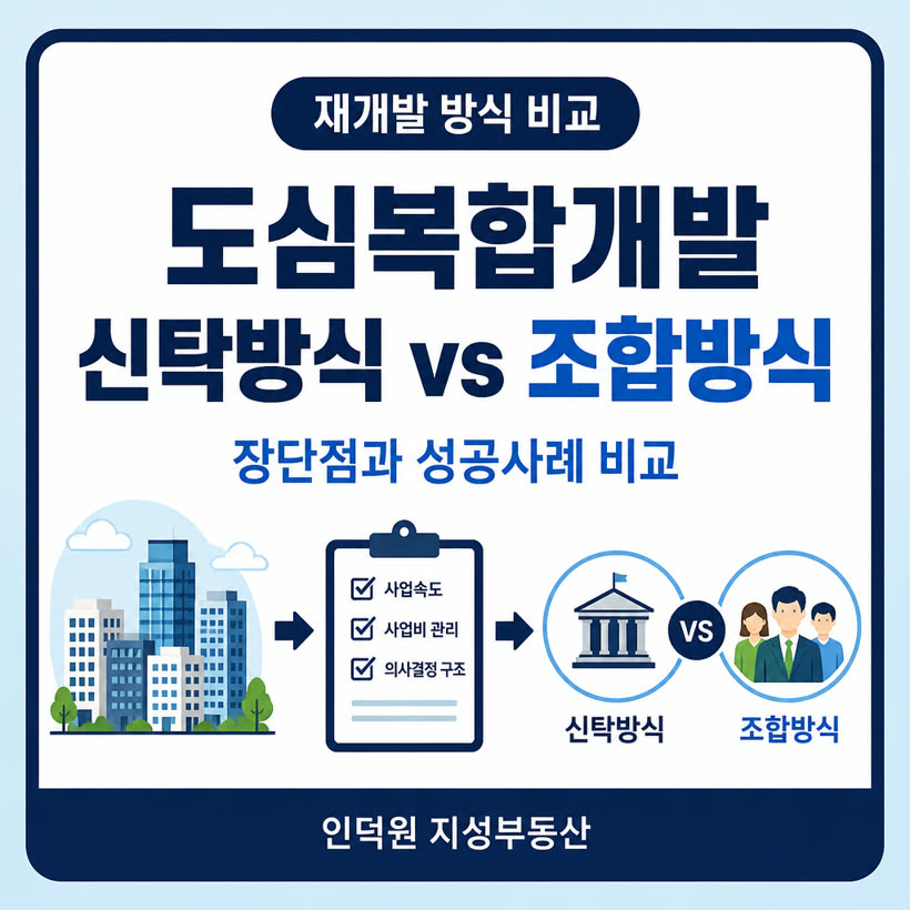 도심복합개발이 뜨는 이유 — 신탁방식 vs 조합방식, 성공사례로 비교